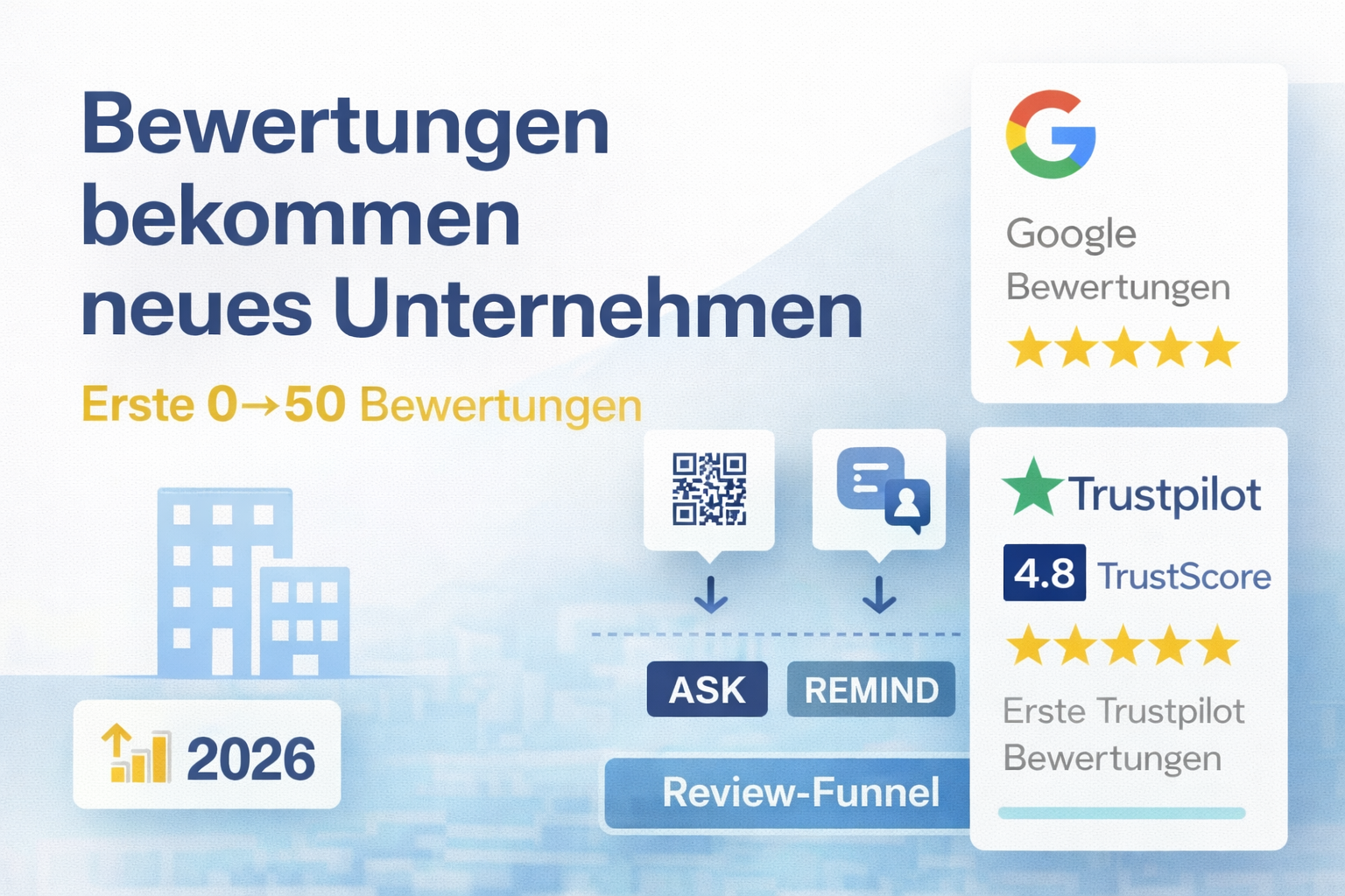 bewertungen bekommen neues unternehmen