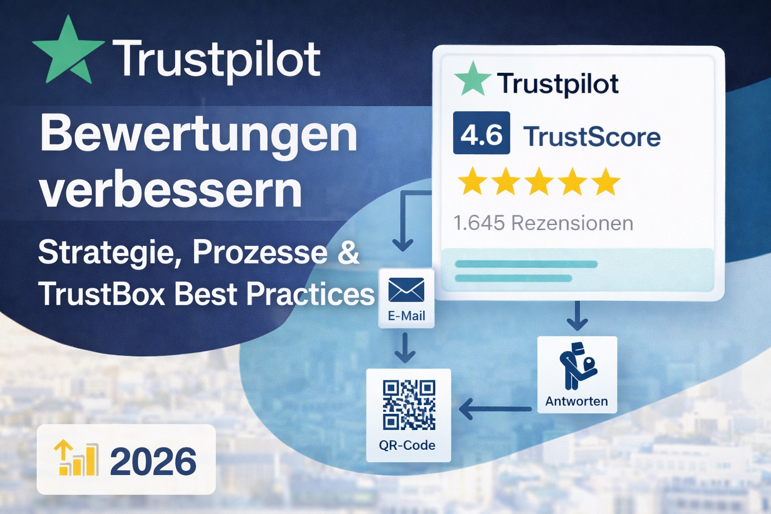 trustpilot bewertungen verbessern